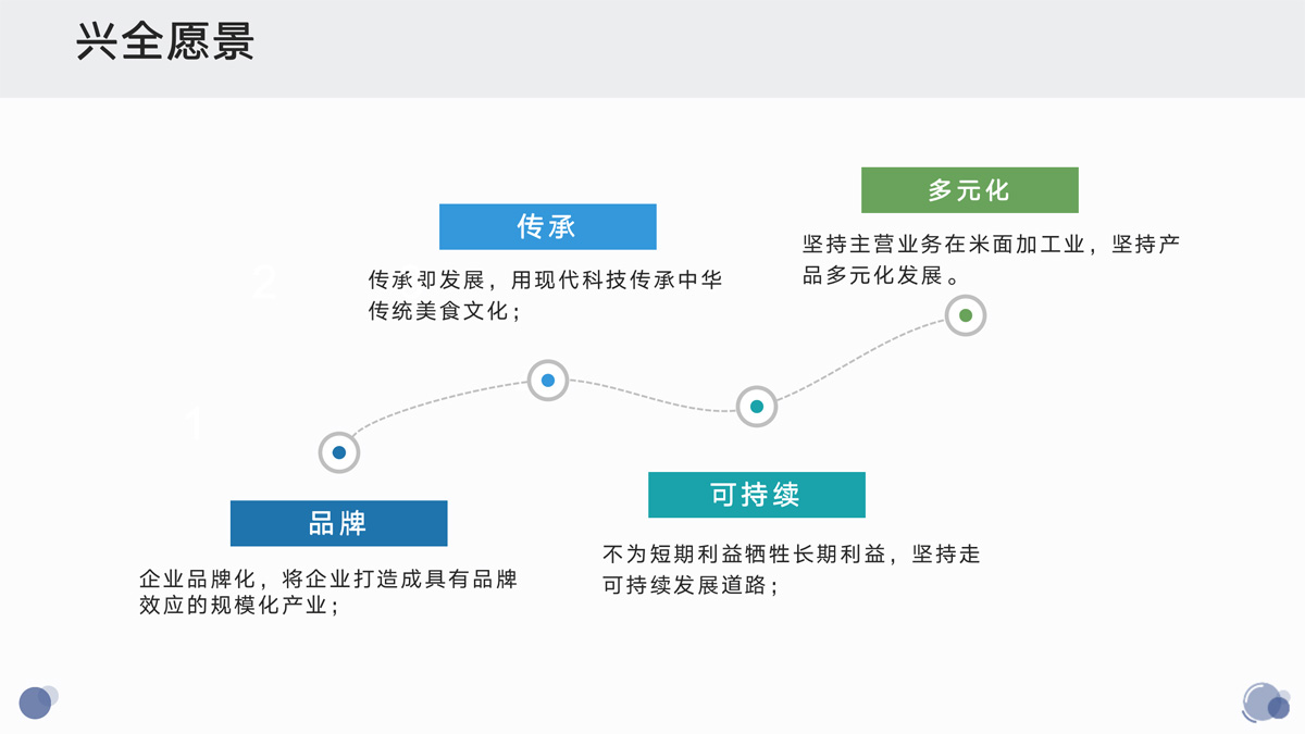 武汉热干面设备加盟